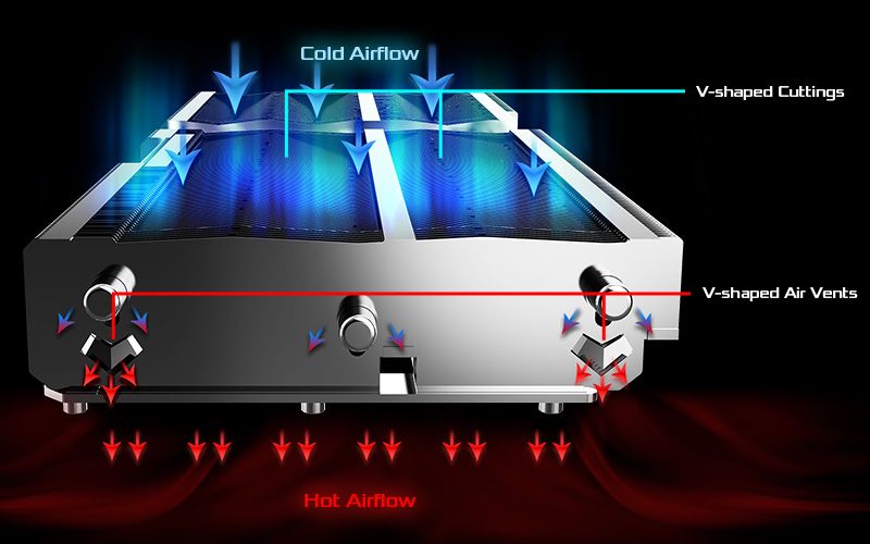 Air Deflecting Fin